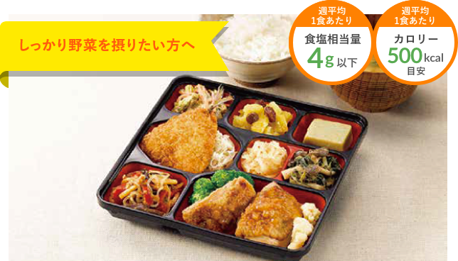 しっかり野菜を摂りたい方へ